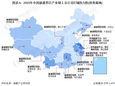 三亚旅游景区行业产业链上下游的主要上市公司汇总！